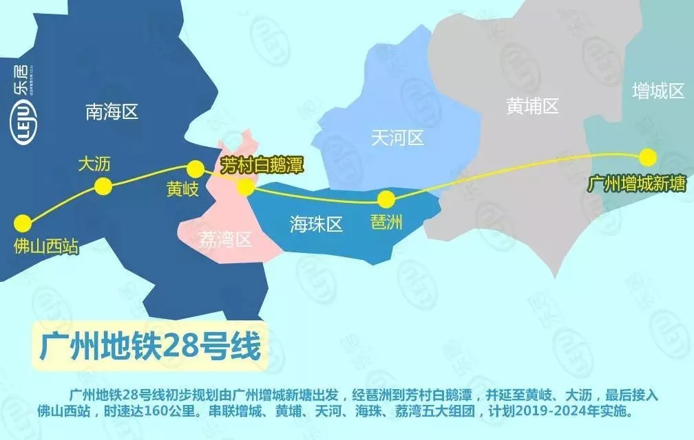广州地铁28号大致走向图(规划在建中) 广州地铁28号大致走向图(规划在建中)