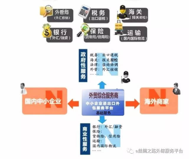 中世发展的新机遇与挑战