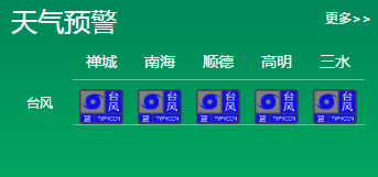 佛山天气预警（截至9月12日18:20）。来源：佛山市气象局