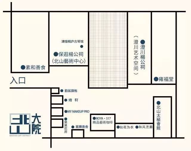 北山大院示意图