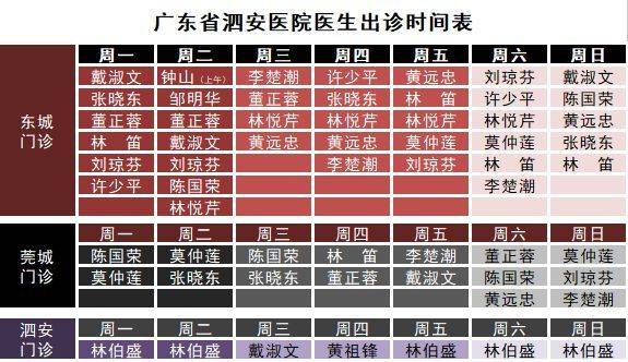 医院门诊时间查询