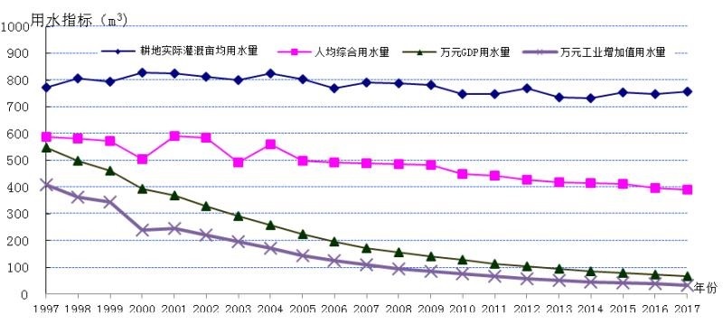 第四届慕尼黑上海生化分析展将于9月举办