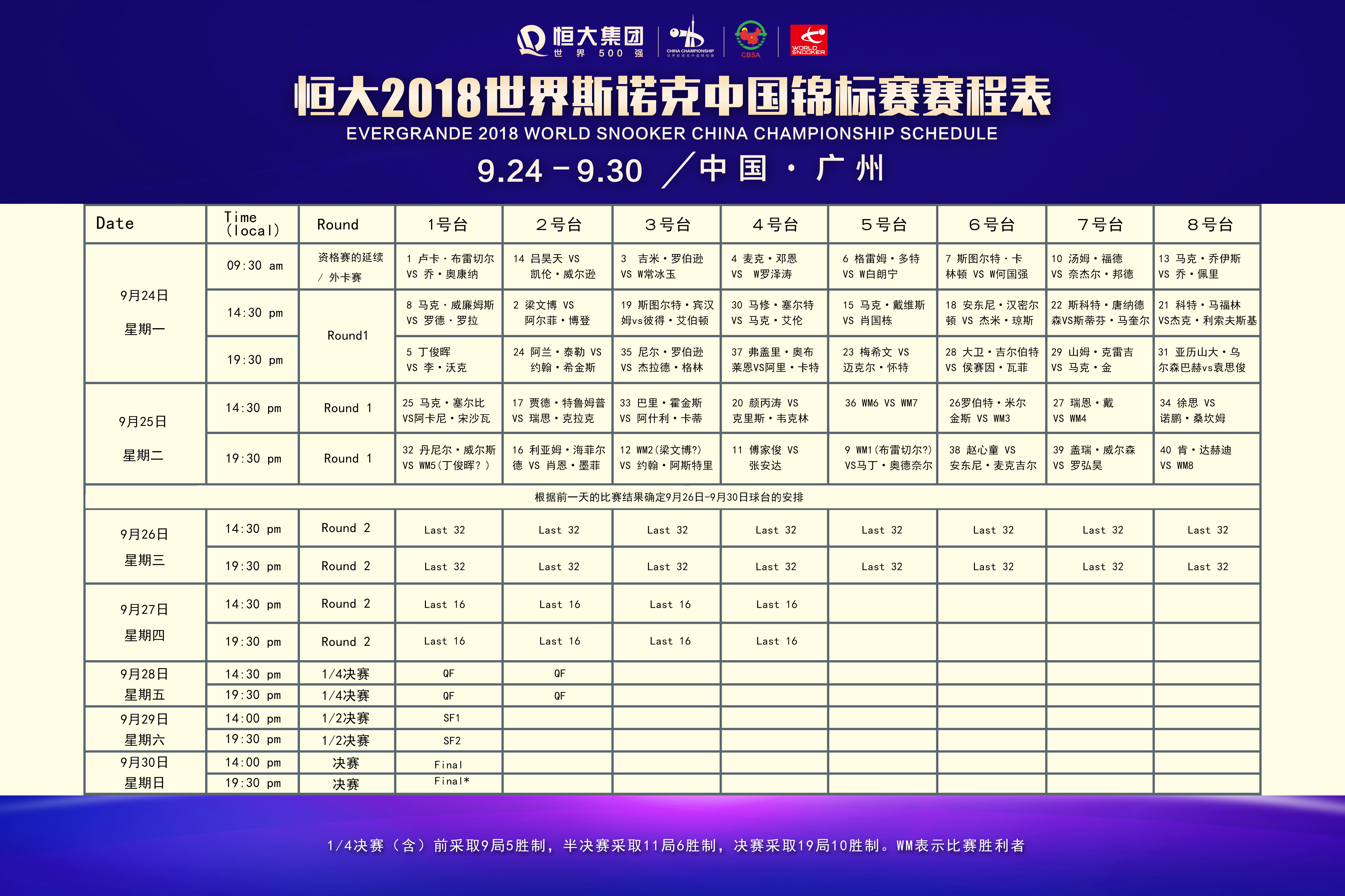 本年奥斯卡大赢家口碑欠好但获奖很多