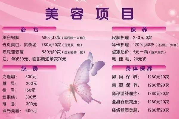 美容院行业的新兴趋势与发展动态