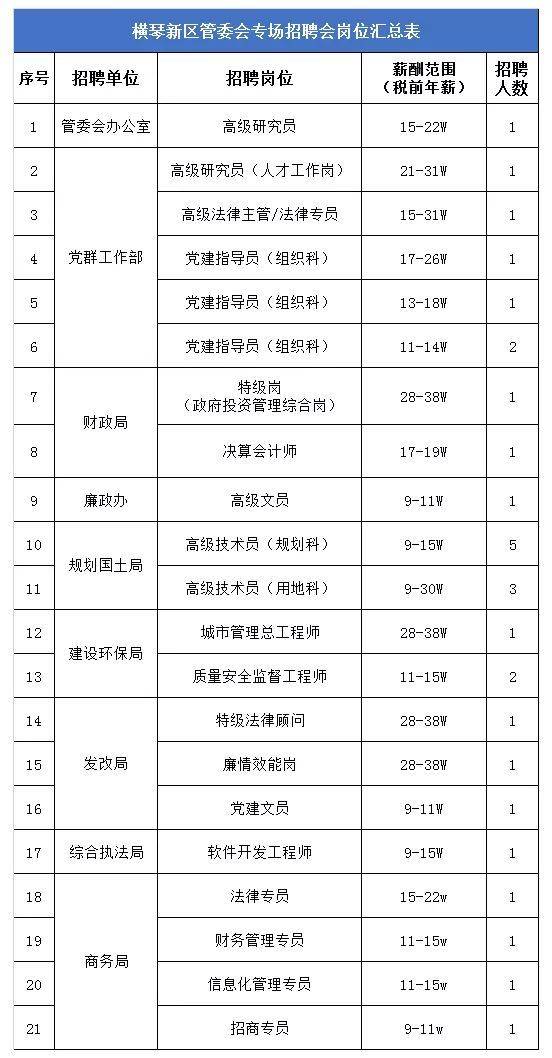 前湾新区的生活网：打造便捷高效的现代都市生活