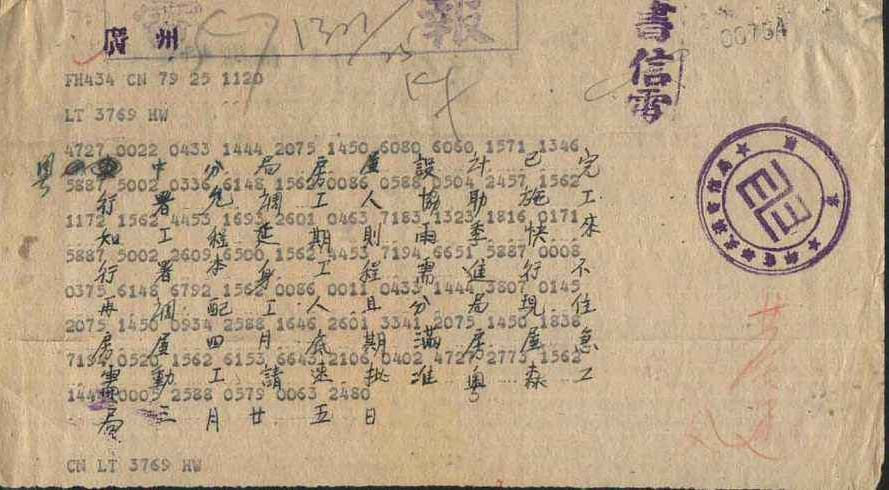 怀旧气息扑面而来，你见过电报吗？