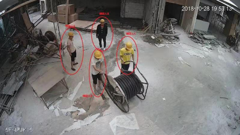 大良派出所通过视频监控发现4名头戴工地头盔、穿着工人模样的可疑男子。顺德公安供图。