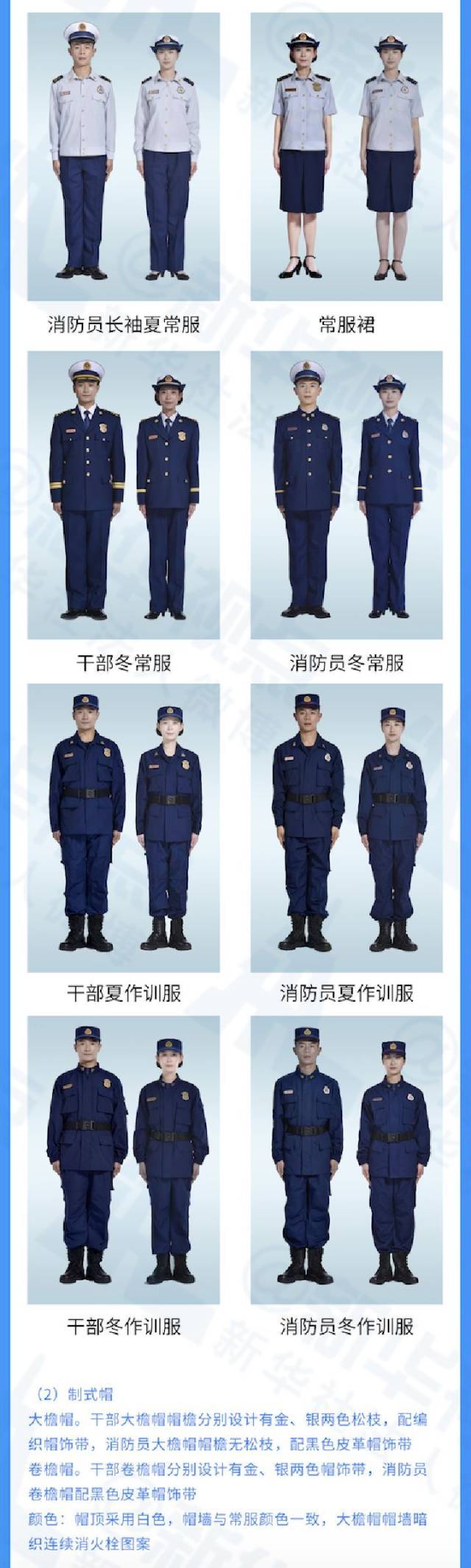 消防救援人员新制服,衔标公布 火焰蓝制服配金黄色徽标