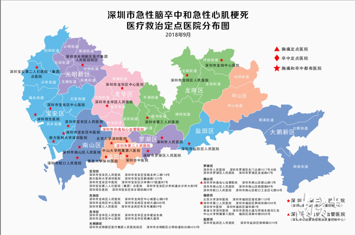 深圳溶栓地图
