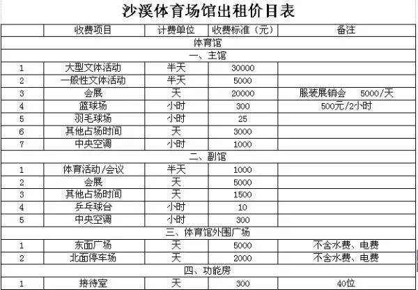 武汉体育培训：体能与技能的完美结合