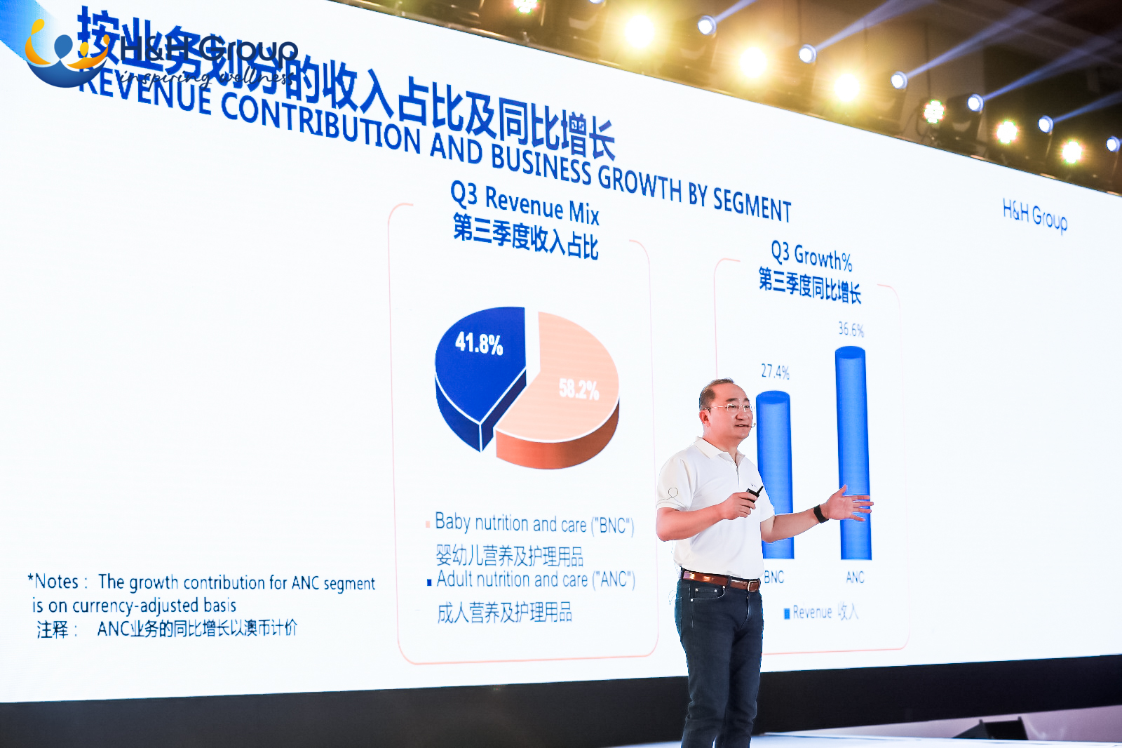 健合集团ceo谈未来增长机会点抢购全球优质有机食品加快布局