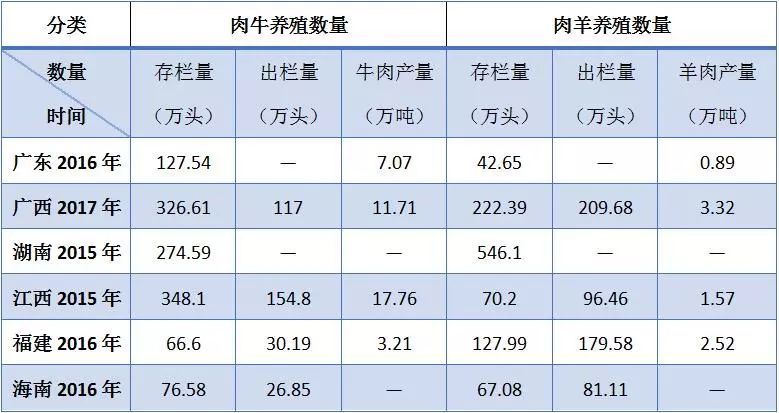 易游娱乐城- YY易游体育官方网站- 易游体育APP2026年低空经济：农业无人机立足农业根基布局低空未来（附下载）