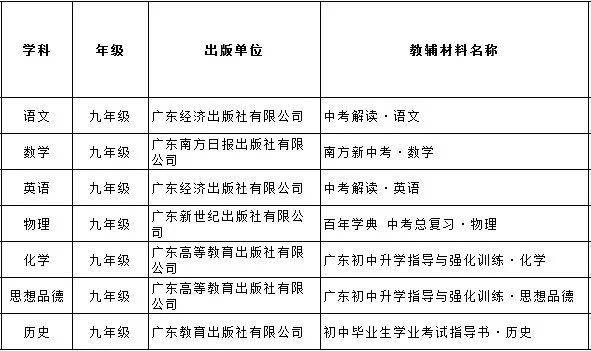 国学培训怎么选?从古诗词课程到语文素养的完整学习指南