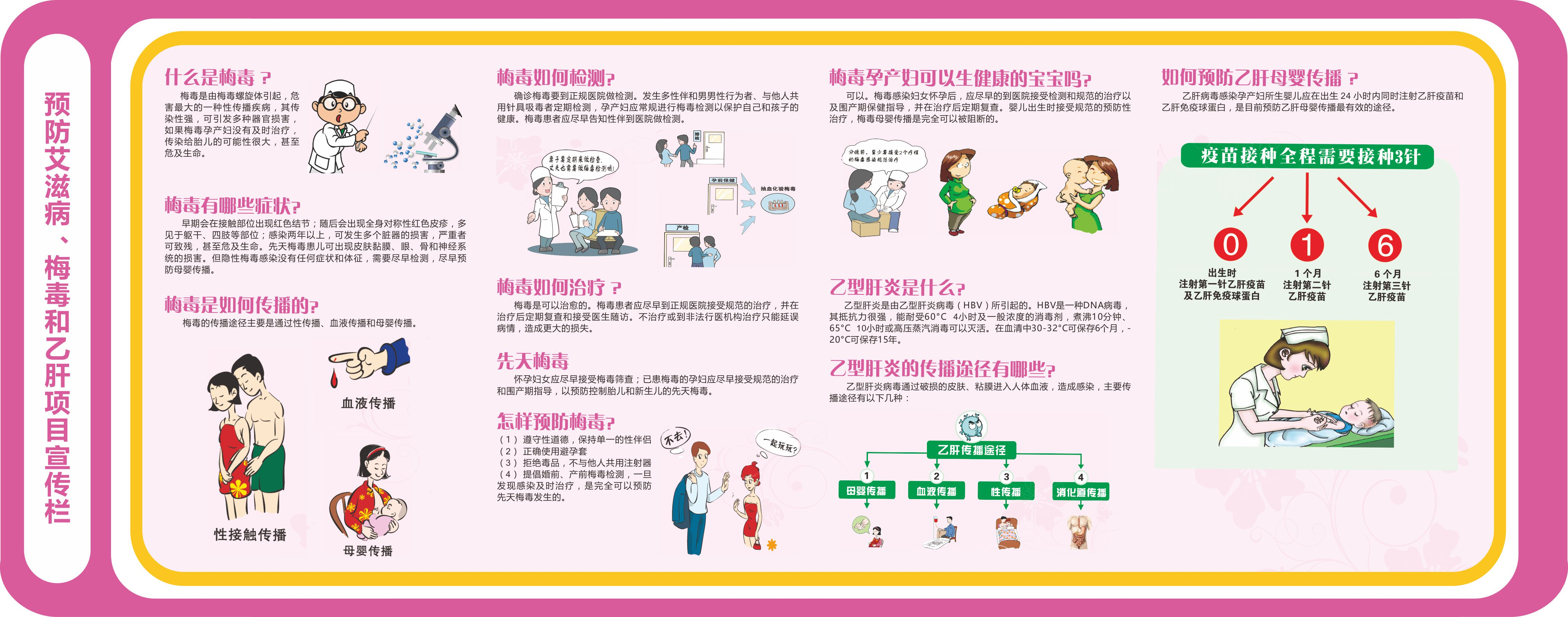 別讓乙肝媽媽把病毒傳給小孩乙肝母嬰阻斷技術你瞭解嗎