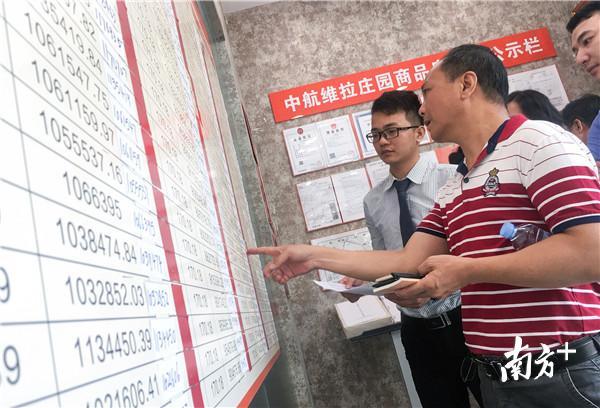 专家表示，惠州楼市的“七折销售”促销宣传多为噱头。图为楼市突击检查现场。南方日报记者 王昌辉 摄