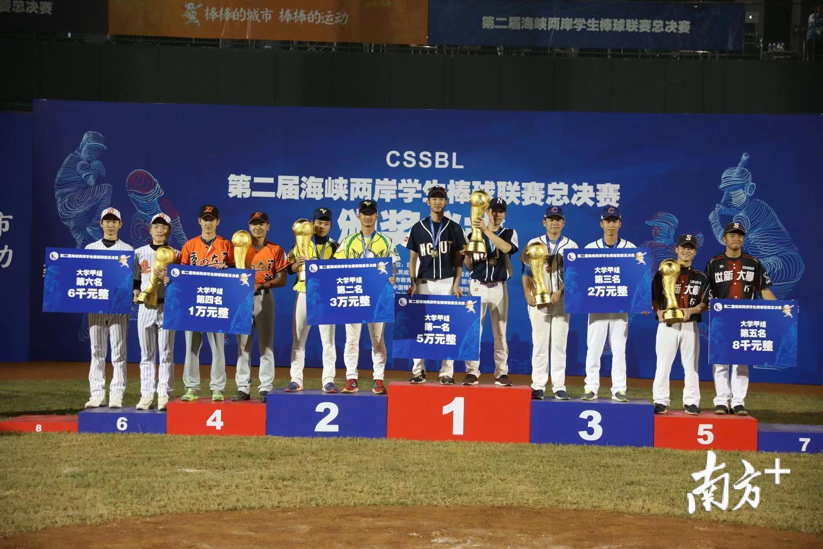 大学甲组颁奖仪式。 大学甲组颁奖仪式。