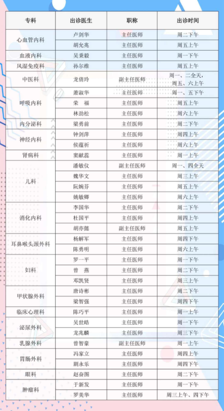专家出诊安排时间表。