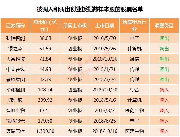 ST八钢涨038%成交额266594万元近5日主力净流入-35826爱体育- 爱体育官方网站- 爱体育APP下载- 世界杯指定平台万