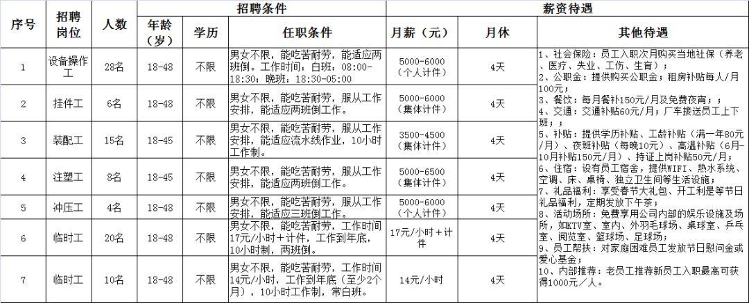 PG电子APP下载 - 官方正版，安全无忧突发！这些鸭在泰州被民警抓住！