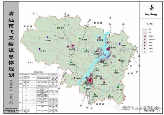 镇域总人口_...海岸新区海青镇镇域总体规划公示(3)