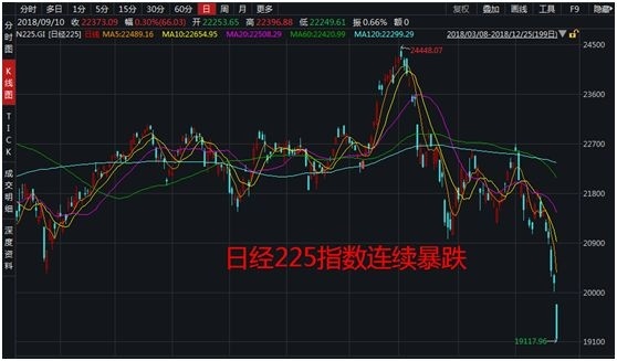 股市资讯官网_今日大盘行情分析+热门牛股推荐_股民必看的投资指南纽约股市三大股指23日下跌