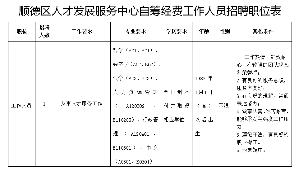 審計師考幾年_年審計師考試_審計考試師年薪多少