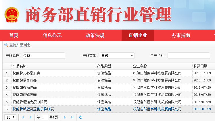 权健备案的直销保健食品仅有6种 权健备案的直销保健食品仅有6种
