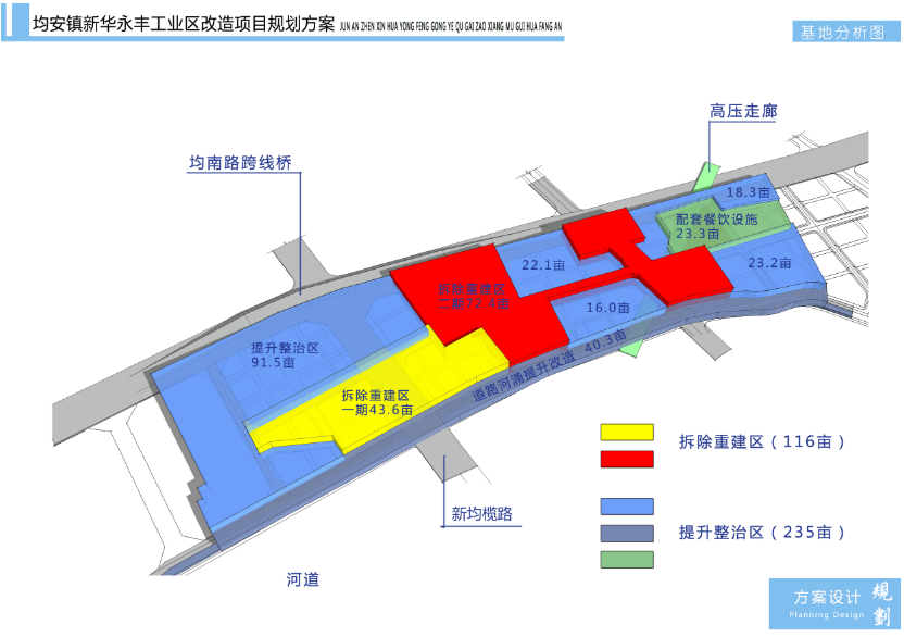 新华永丰工业区规划方案。