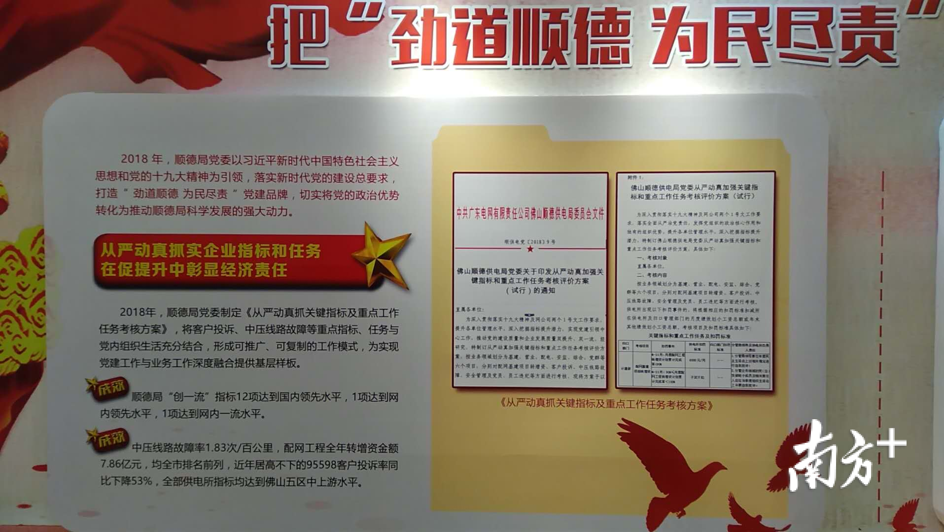 顺德区供电局打造“劲道顺德，为民尽责”党建品牌。欧阳少伟 摄