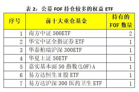 博鱼体育- 博鱼体育官方网站- 博鱼体育APP下载汇添富移动互联股票A