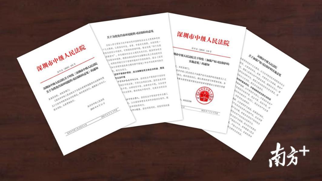 深圳中院出台的2个文件打造法治化营商环境。 深圳中院出台的2个文件打造法治化营商环境。