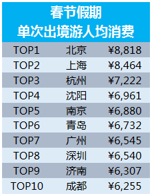 青岛出境游：开启你未曾想象的精彩生活