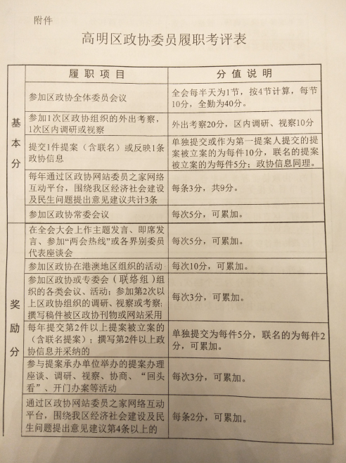 《政协佛山市高明区委员会委员履职管理办法》考评表。