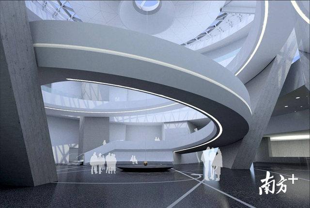 博物馆规划效果图