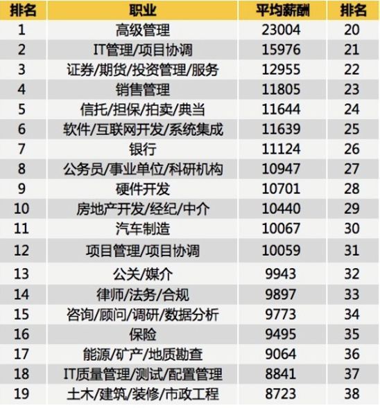 国内家政市场揭秘:菲佣打黑工五年不敢回易游娱乐- 易游体育官网- 易游体育APP国