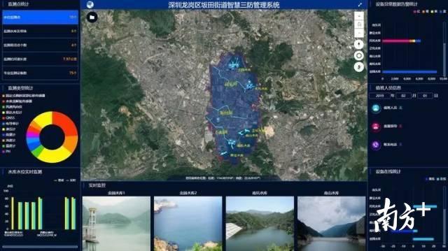 “智慧三防”在台风来临时实时监测水库水位情况,以及风速情况。来源:南方号“科技坂田” “智慧三防”在台风来临时实时监测水库水位情况,以及风速情况。来源:南方号“科技坂田”