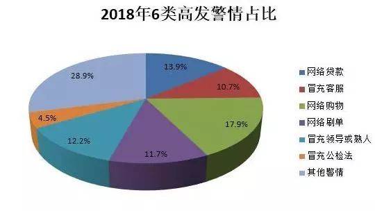 电商个体户的新兴机遇：江北区篇