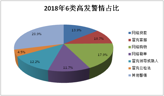 假支付软件_假付钱软件_帮支付app真的假的