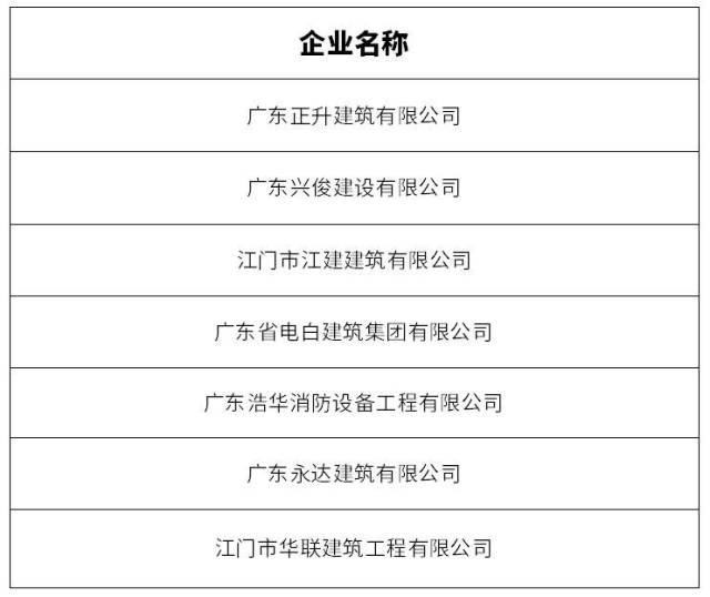 开平灭火栓：城市的守护者