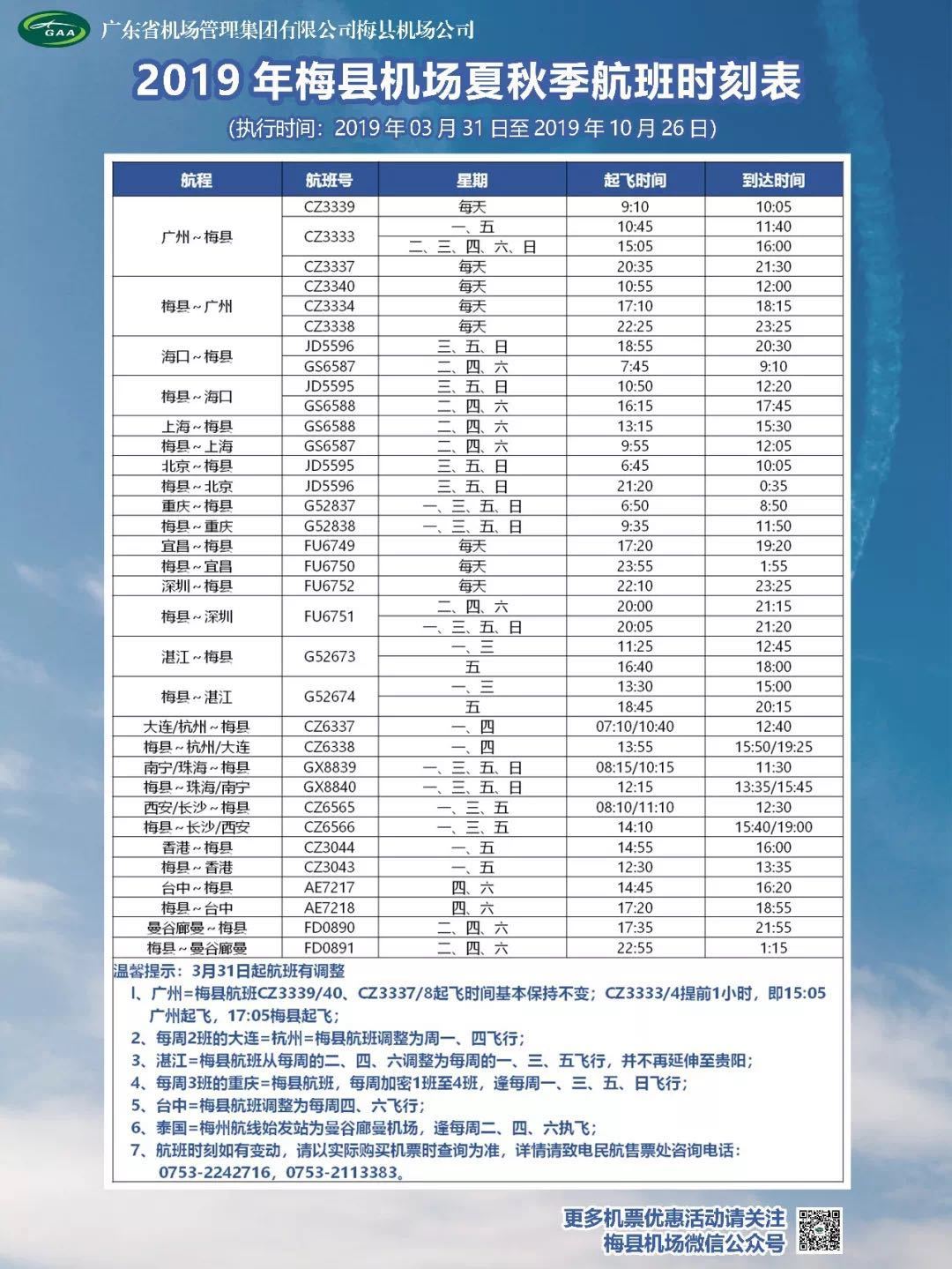 开启新航季梅州梅县机场每周航班增至70班这些航班增多了