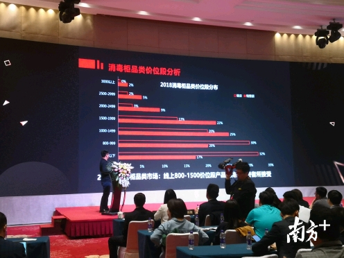 依靠多样化场景的不断细化,消毒柜会在更多细分市场发力。罗湛贤 摄 依靠多样化场景的不断细化,消毒柜会在更多细分市场发力。罗湛贤 摄