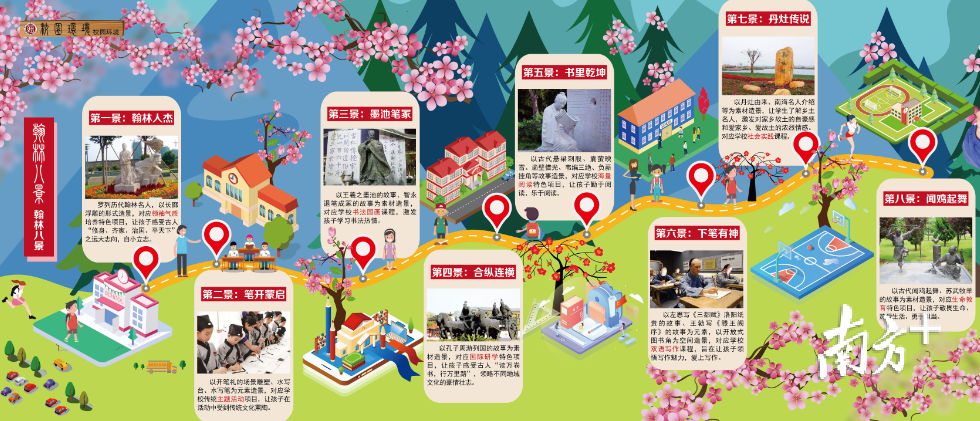 翰林八景介绍 校方供图