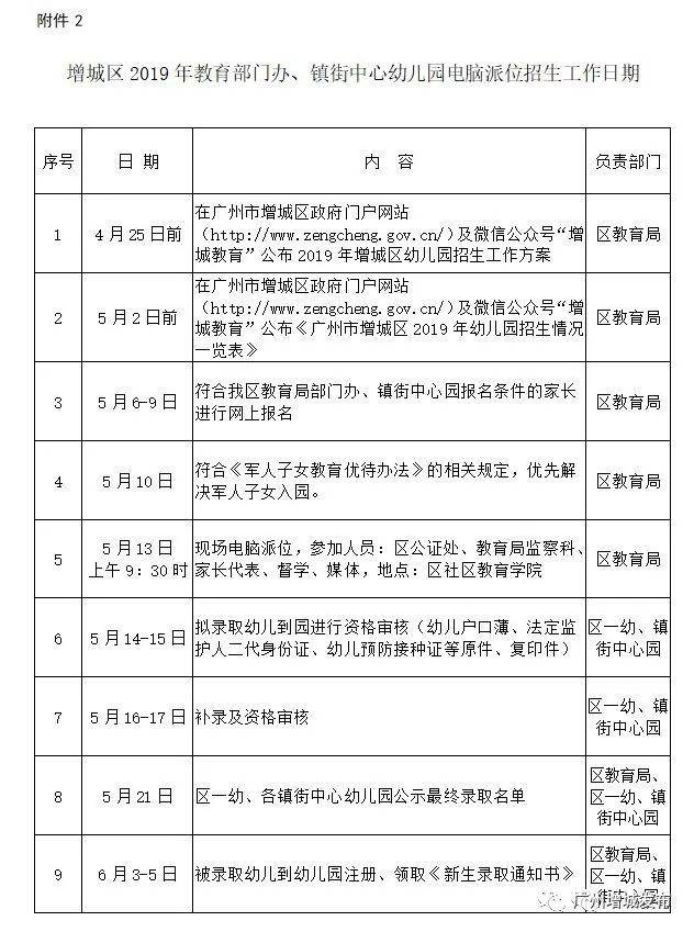 东平幼儿园最新动态解析：拥抱教育新风尚