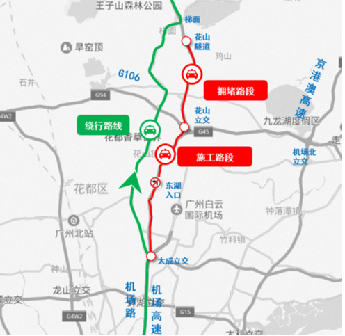 通过机场北上方向绕行示意图