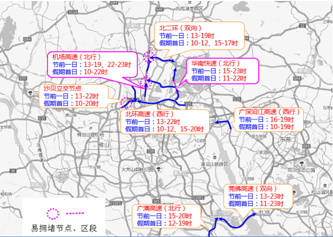 五一假期出城高峰交通繁忙路段预测