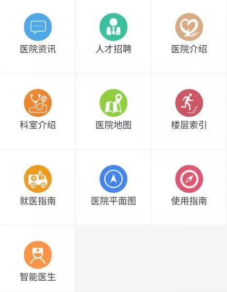 吐血整理！上海仁和医院建卡避坑指南附超详细时间线医院建卡通关秘籍！挂号技巧+材料清单直接抄作业