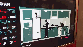 △眼尖的你,能看到厨房内的消防隐患吗? △眼尖的你,能看到厨房内的消防隐患吗?