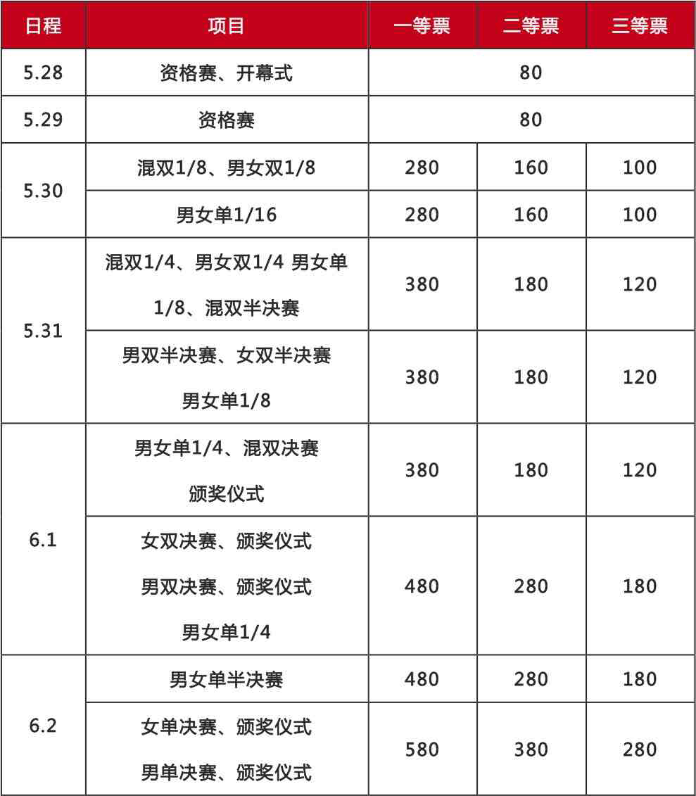 2019中国乒乓球公开赛门票开售世界排名前十选手已悉数报名