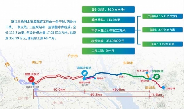 一个都逃不掉！5年前的一桩旧案让9名乱港分子全被判刑