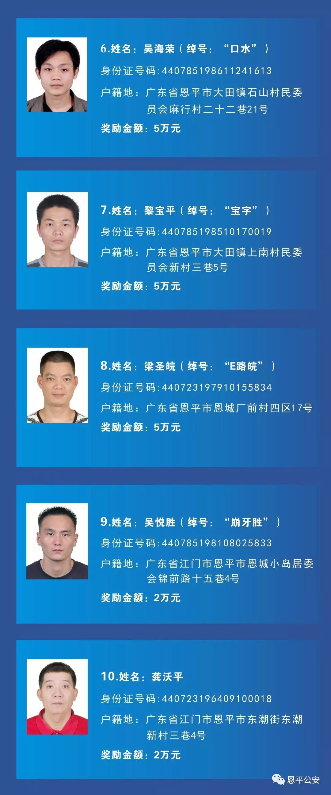 江门公开悬赏通缉14名涉黑涉恶在逃人员!看到请立即报警